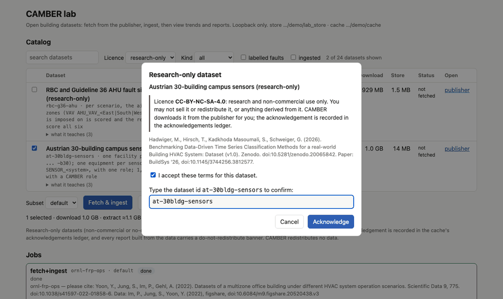 The research-only acknowledgement dialog for a CC-BY-NC-SA-4.0 dataset: the licence terms, the citation, an I accept tick box and the dataset id typed into the confirmation field