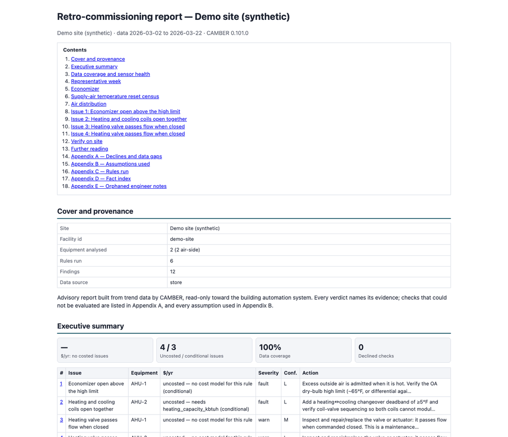 Screenshot of the RCx report's contents, cover and executive summary